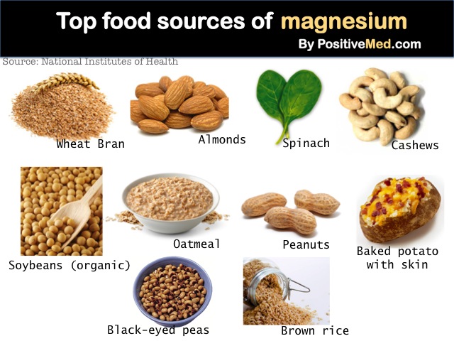 magnisum-hcg-diet-weight-loss